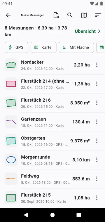 Meine Messungen, mit Filtern, Summen und Exporten