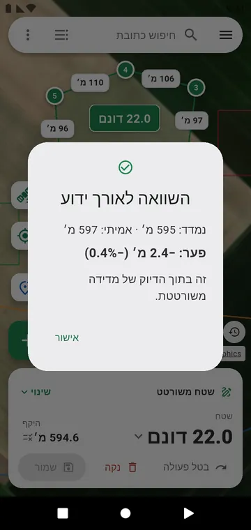 בדיקת הדיוק מול אורך שאתם מכירים