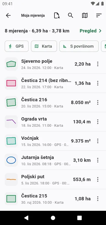 Moja mjerenja, s filtrima, zbrojevima i izvozom