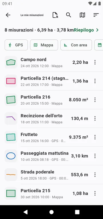 Le mie misurazioni, con filtri, totali ed export