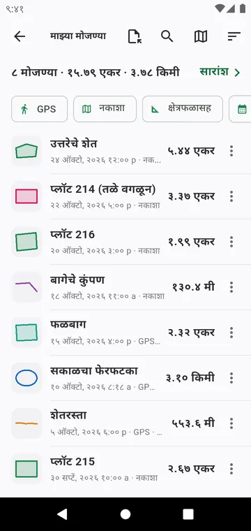 माझ्या मोजण्या, फिल्टर, बेरीज आणि निर्यातीसह