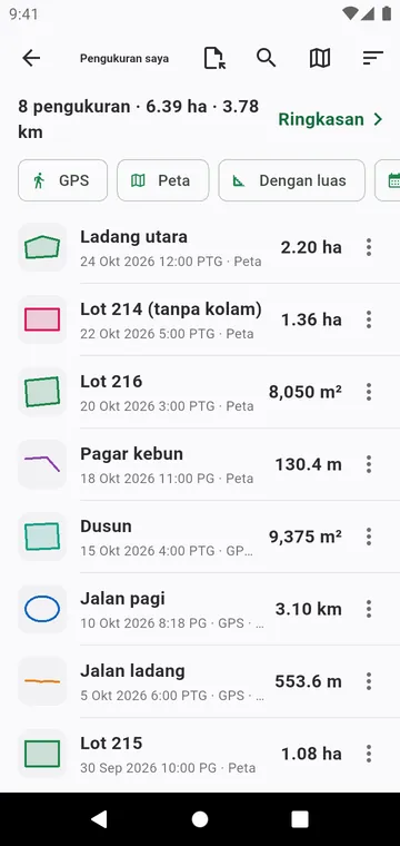 Pengukuran saya, dengan penapis, jumlah dan eksport