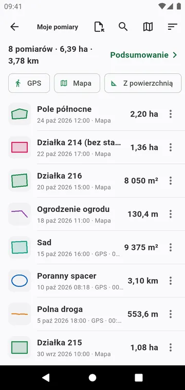 Moje pomiary z filtrami, sumami i eksportem
