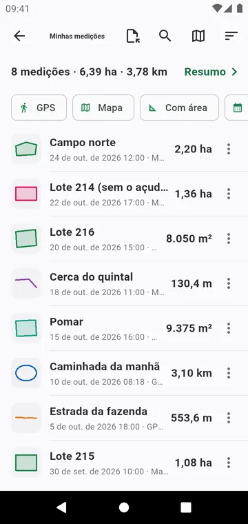 Minhas medições, com filtros, totais e exportações