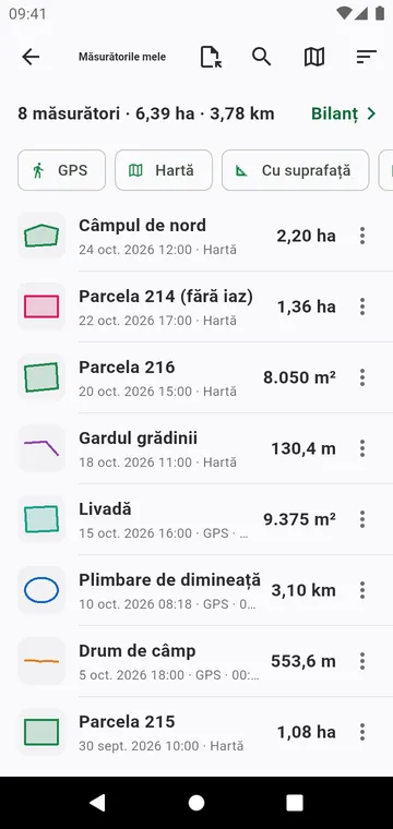 Măsurătorile mele, cu filtre, totaluri și exporturi