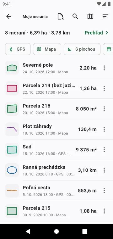Moje merania s filtrami, súčtami a exportmi