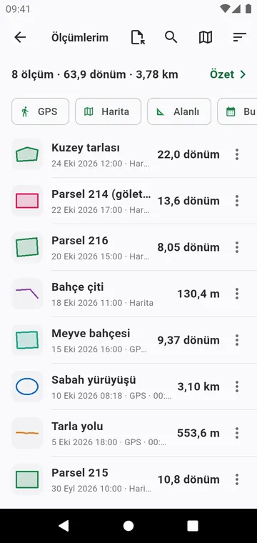 Ölçümlerim: filtreler, toplamlar ve dışa aktarımlar