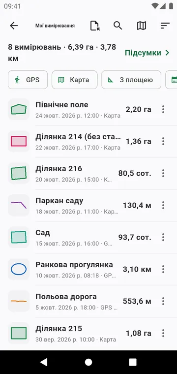Мої вимірювання з фільтрами, підсумками й експортом